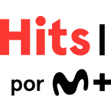 Hits por M+ Hits por M+